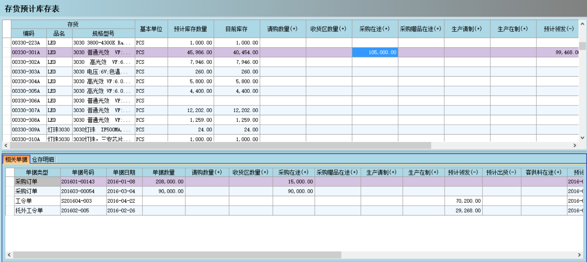 华体会手机网页版-华体会（中国）
是否能帮助企业实现零库存?