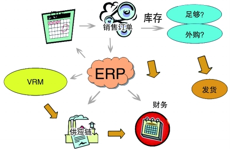企业引入华体会手机网页版-华体会（中国）
是必然趋势