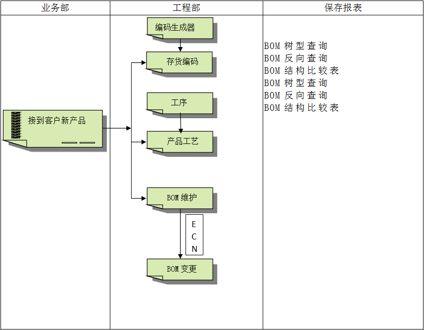 华体会手机网页版-华体会（中国）
具有哪些特点?