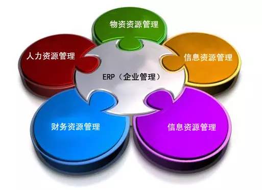 华体会手机网页版-华体会（中国）
是所有行业都适用吗?