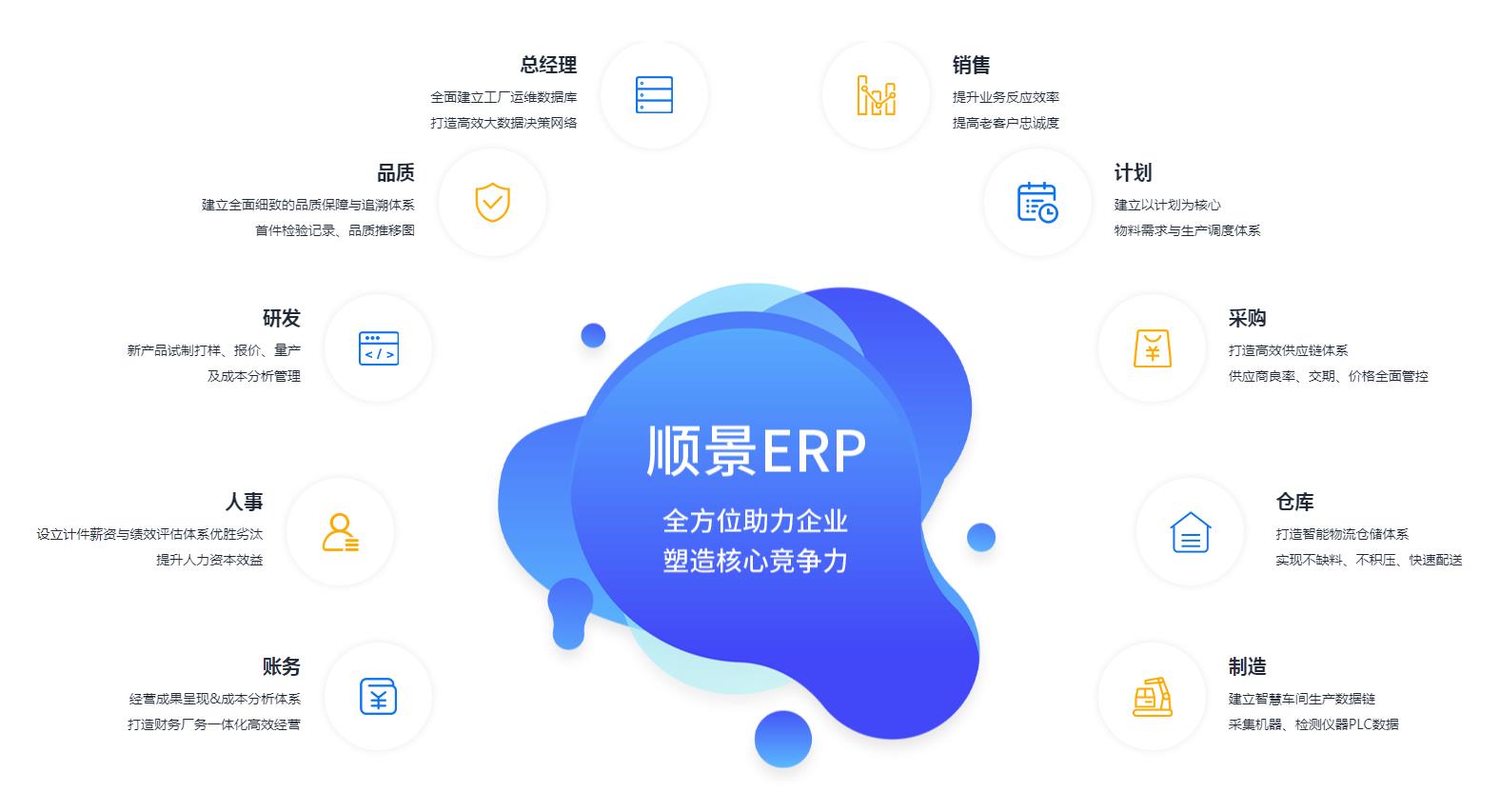 怎么让华体会手机网页版-华体会（中国）
数据变得更安全?