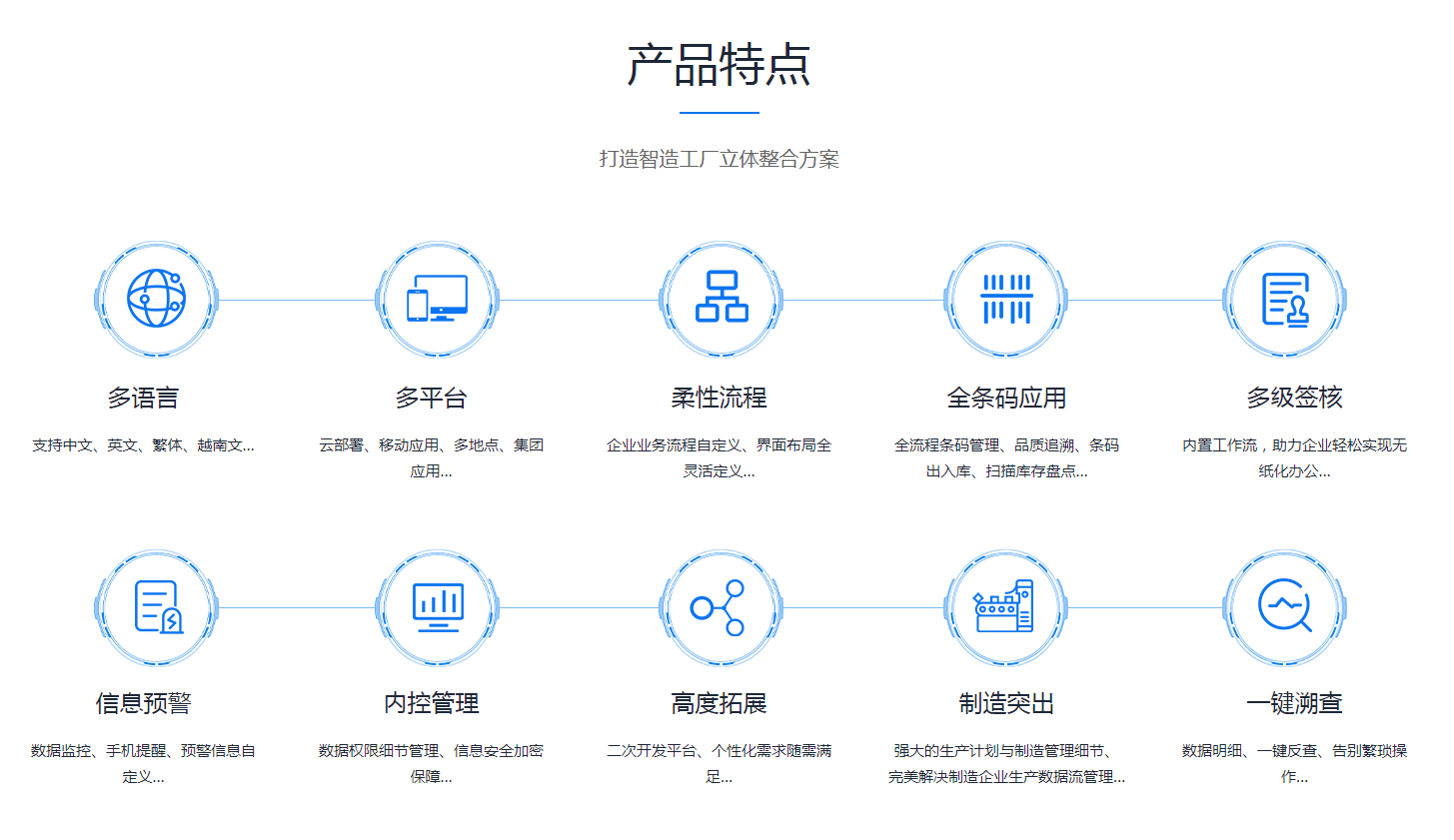 如何缩短华体会手机网页版-华体会（中国）
的实施周期?