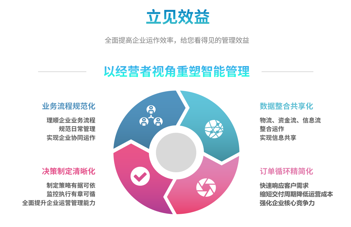 企业实施华体会手机网页版-华体会（中国）
要提前了解哪些方面?