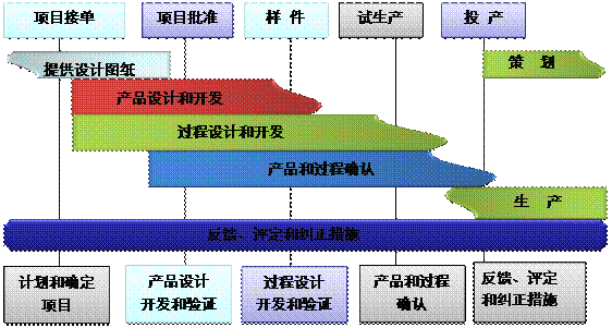 什么是华体会手机网页版-华体会（中国）
的核心?