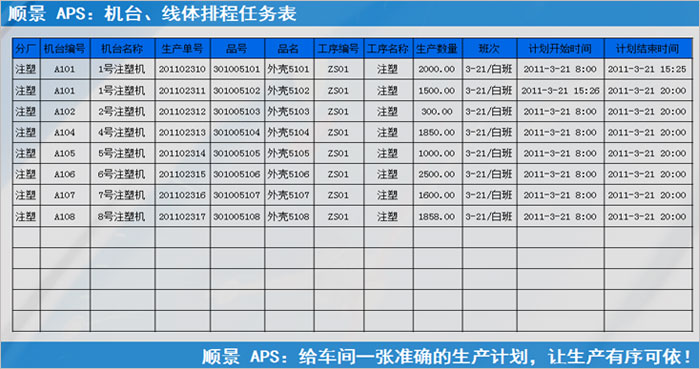 华体会手机网页版-华体会（中国）
执行的过程中会遇到什么问题?